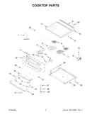 Cooktop parts