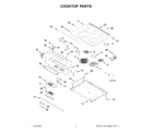 Jenn-Air JES1450ML1 cooktop parts diagram