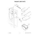 Maytag MRSF4036PZ02 freezer liner parts diagram