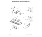 Whirlpool WMMS3130RW00 interior and ventilation parts diagram