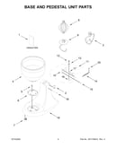 Base and pedestal unit parts
