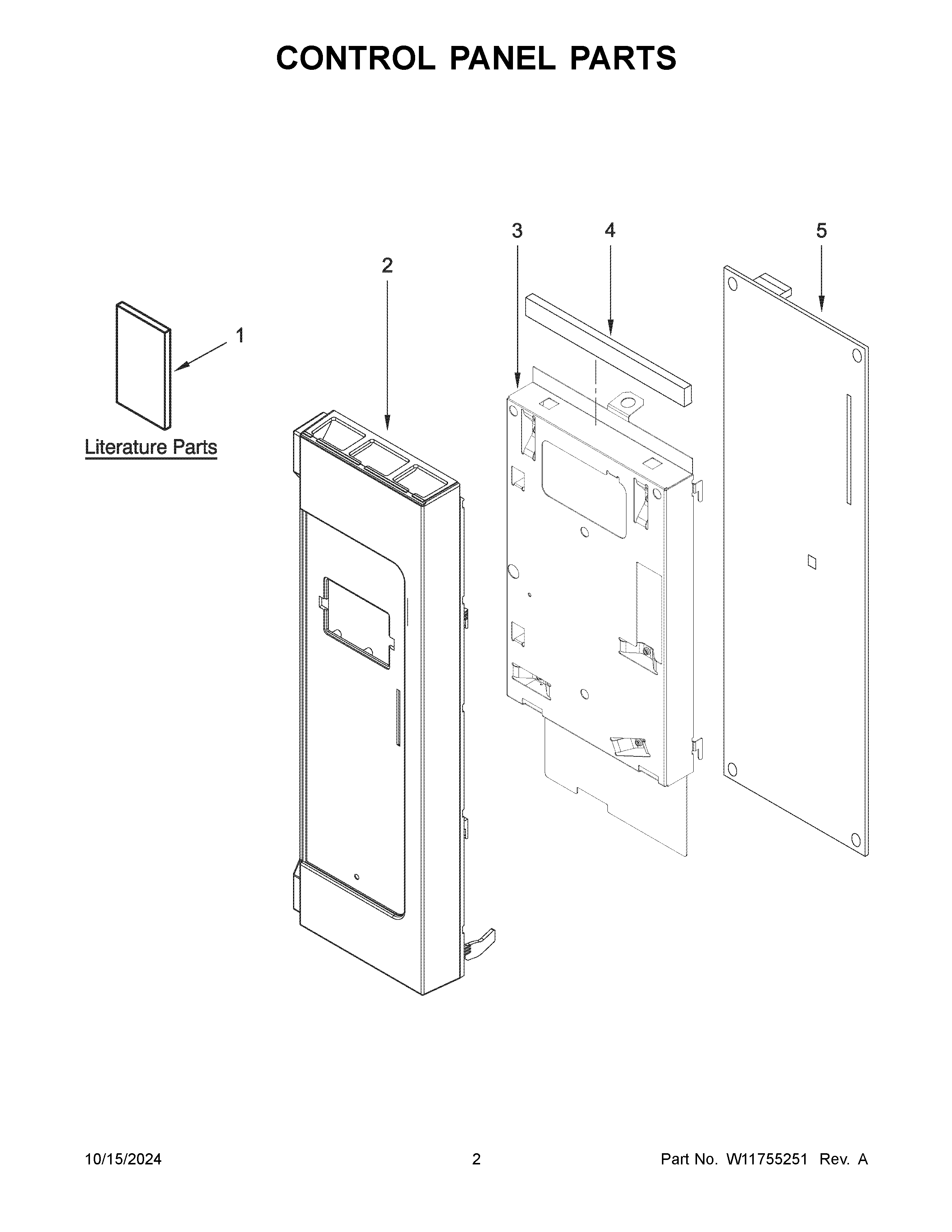 Control panel parts