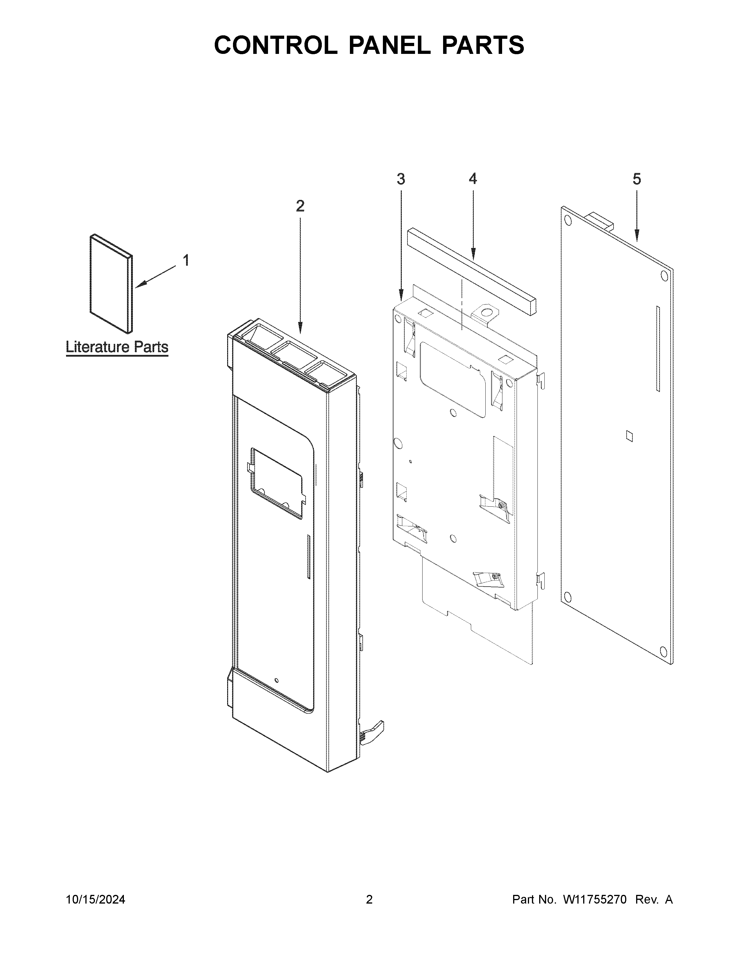 CONTROL PANEL PARTS