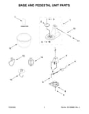 Base and pedestal unit parts