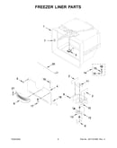 Freezer liner parts