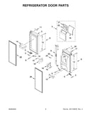 Refrigerator door parts