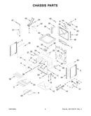 Chassis parts