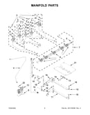 Manifold parts