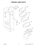 Freezer liner parts
