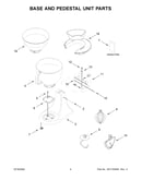 Base and pedestal unit parts