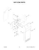 Air flow parts