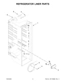 Refrigerator liner parts