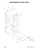 Refrigerator liner parts