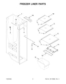 Freezer liner parts