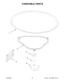 Turntable parts