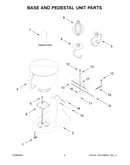 Base and pedestal unit parts