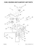 Case, gearing and planetary unit parts
