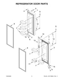 Refrigerator door parts