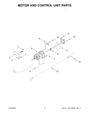 Motor and control unit parts