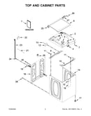 Top and cabinet parts