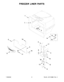 Freezer liner parts