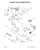 Cabinet and stirrer parts