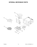 Internal microwave parts
