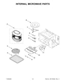 Internal microwave parts