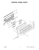Control panel parts