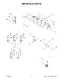 Manifold parts