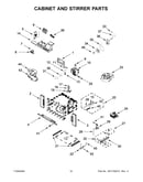 Cabinet and stirrer parts