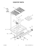 Cooktop parts