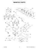 Manifold parts