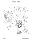 Chassis parts