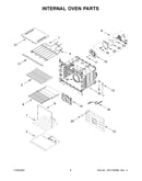 Internal oven parts
