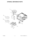 Internal microwave parts