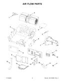 Air flow parts