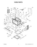Oven parts