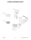 Internal microwave parts