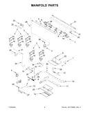 Manifold parts