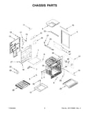 Chassis parts