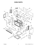 Oven parts