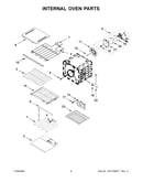 Internal oven parts