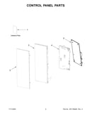 Control panel parts