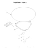 Turntable parts