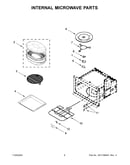 Internal microwave parts