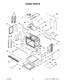 Oven parts