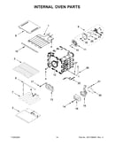 Internal oven parts