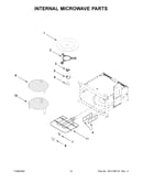 Internal microwave parts
