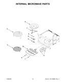 Internal microwave parts